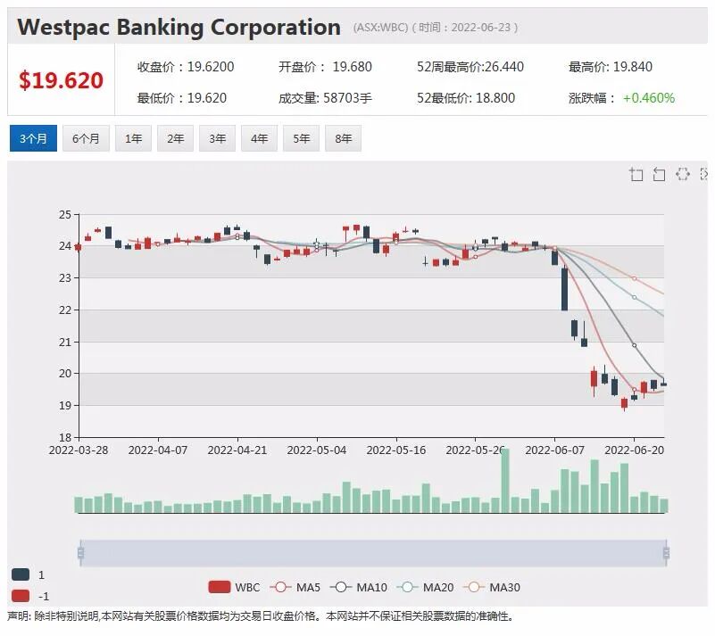 澳航警告员工不要伤害公司利益 否则将取消五千澳元一次性奖金 - 11