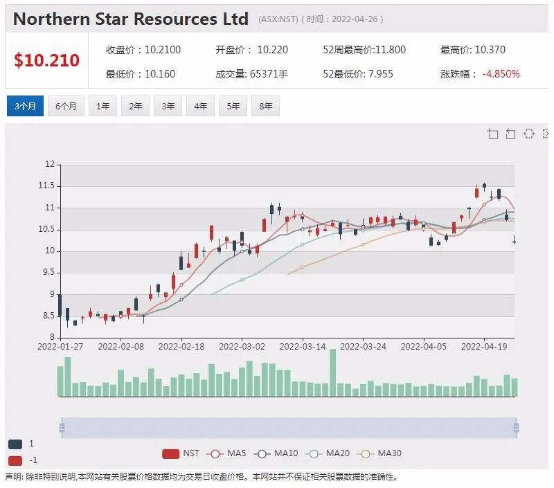 联邦银行计划提供低利率房贷 支持绿色房屋建设 - 2