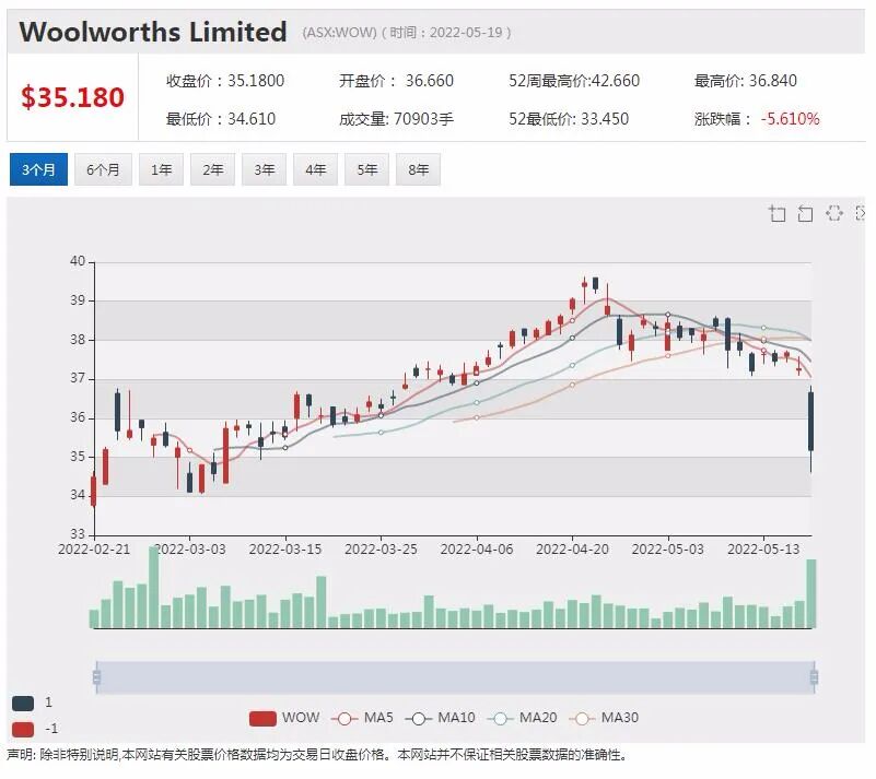 雪湖锂业截获3.35%高品位矿段 Nova Minerals股价应声劲涨5.7% - 14