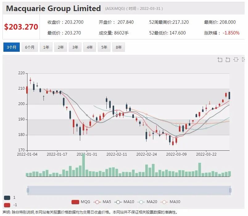亚利桑那锂业成功募资3250万澳元 加速美国锂矿项目开发 - 10