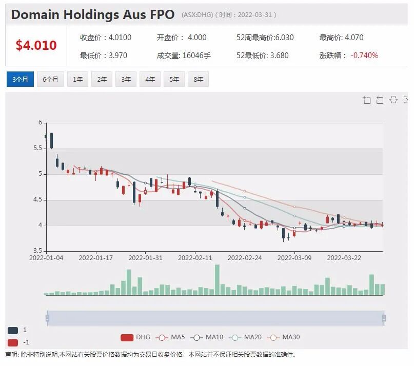 亚利桑那锂业成功募资3250万澳元 加速美国锂矿项目开发 - 9