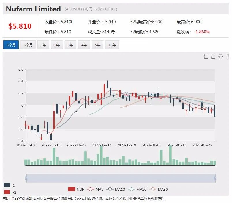 天华时代参股澳洲锂矿公司Lithium Plus，北领地勘探三钻皆有新发现，确认伟晶岩矿体进一步延伸 - 6