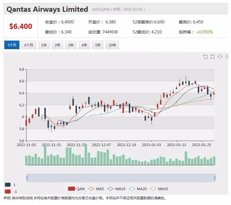 天华时代参股澳洲锂矿公司Lithium Plus，北领地勘探三钻皆有新发现，确认伟晶岩矿体进一步延伸 - 5