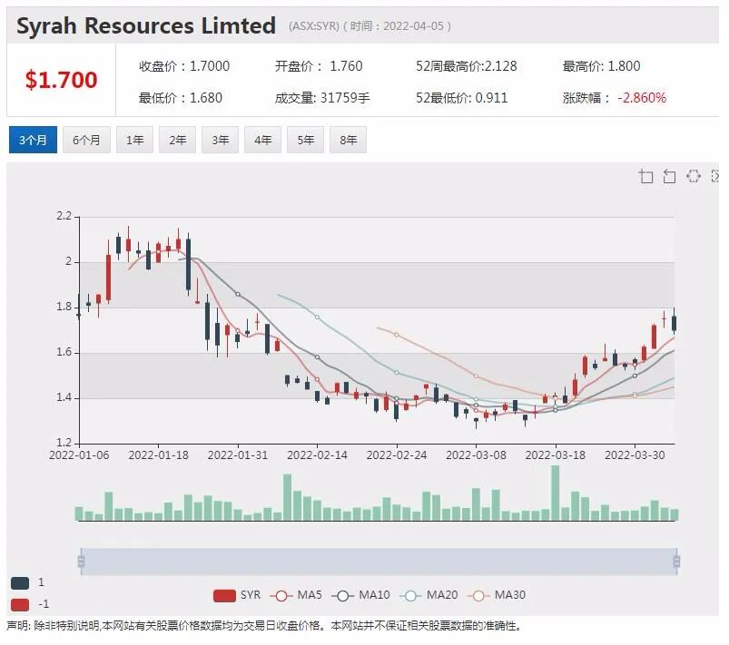 澳企优思康与富士康中国达成战略合作 拟在北京设生产基地 - 7