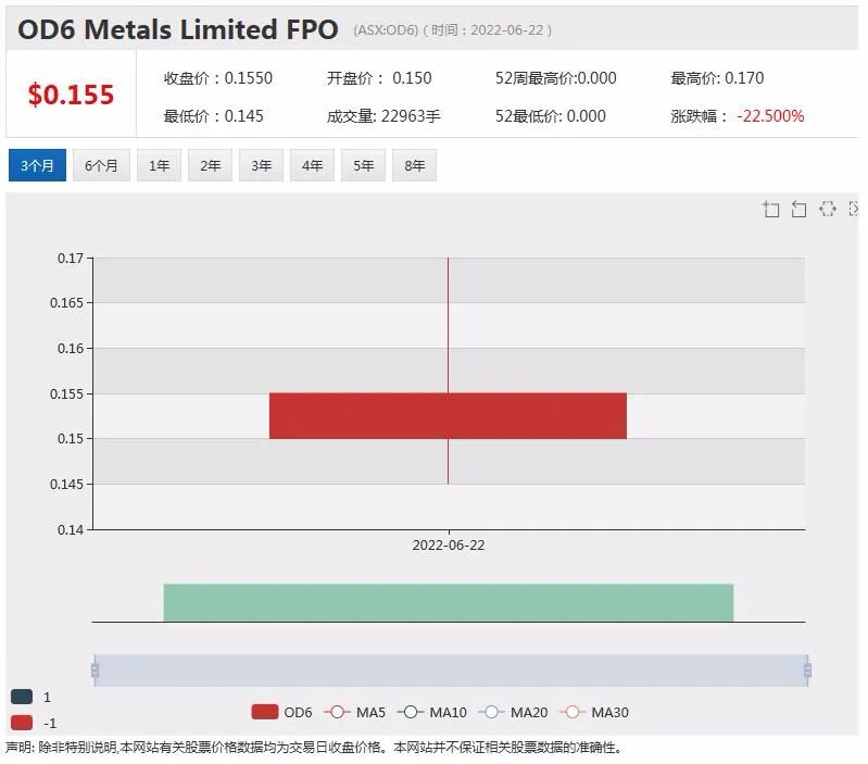 专利技术加持 聚焦锂电池及节能照明市场 A4N首批商业化高纯度氧化铝有望本季度产出 - 7