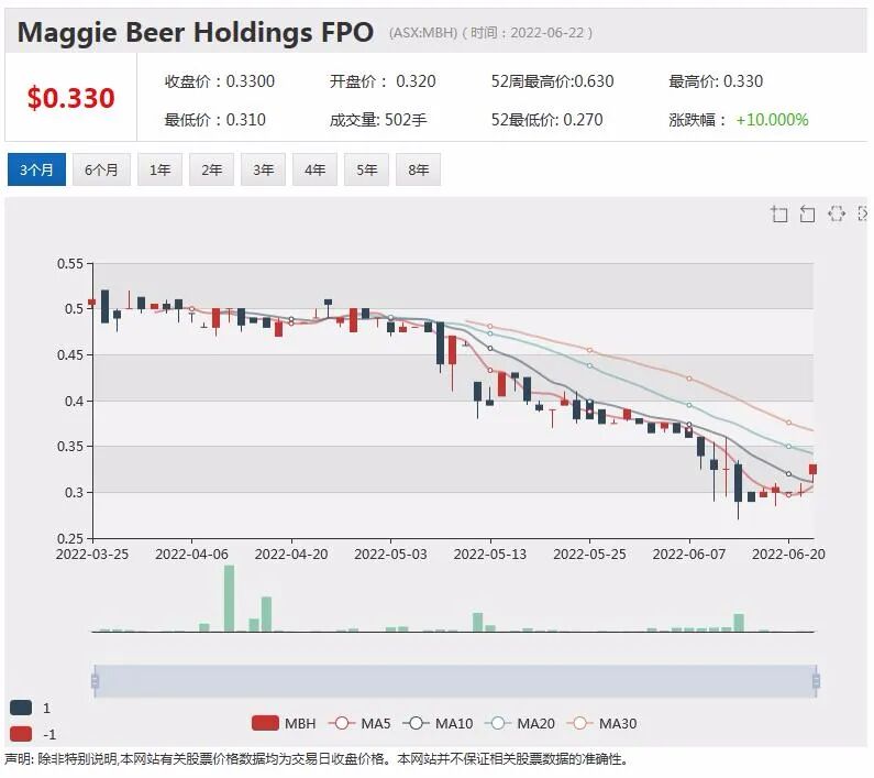 专利技术加持 聚焦锂电池及节能照明市场 A4N首批商业化高纯度氧化铝有望本季度产出 - 9