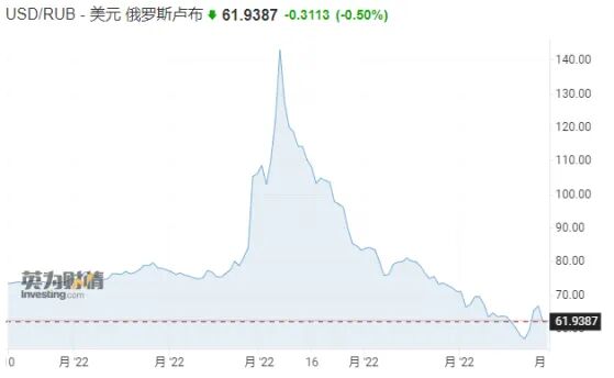 工党上台股市变天？商界呼吁引入海外人才，澳央行或提升加息幅度 更多建筑商面临倒闭危机 - 5