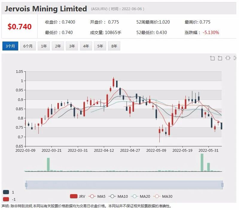 “绿色钢铁”概念股Athena股价异动引问询 终盘暴涨185% - 6
