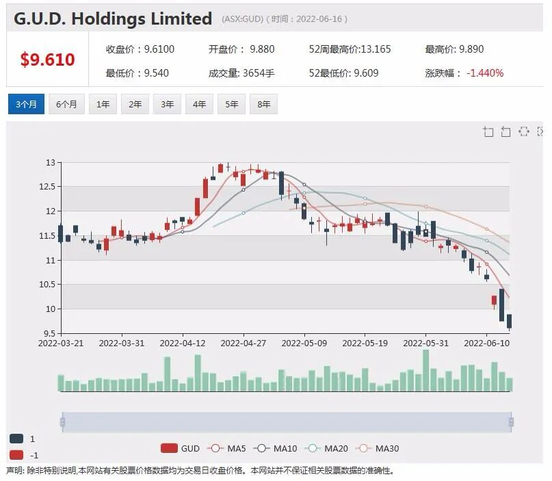 能源转型背景下铜矿景气度凸显 紫金矿业战略布局上游资源斥资入驻铜金矿商Xanadu - 13
