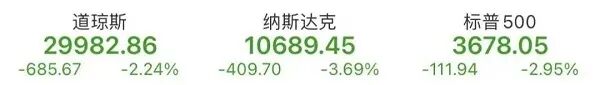 移民部长拟修复澳洲签证系统简化申请规则 美股近期见底 7月或大幅反弹 FMG总裁称经济发展存变数但衰退“绝无可能” - 4