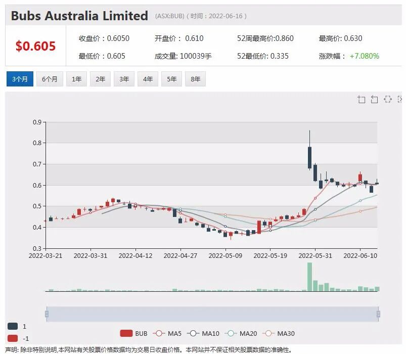 能源转型背景下铜矿景气度凸显 紫金矿业战略布局上游资源斥资入驻铜金矿商Xanadu - 12