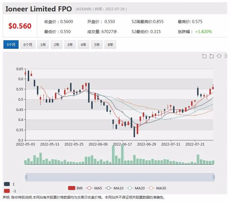 媒体称A2 Milk获准在美国销售婴儿配方奶粉 公司回复称何时获批不确定 - 14