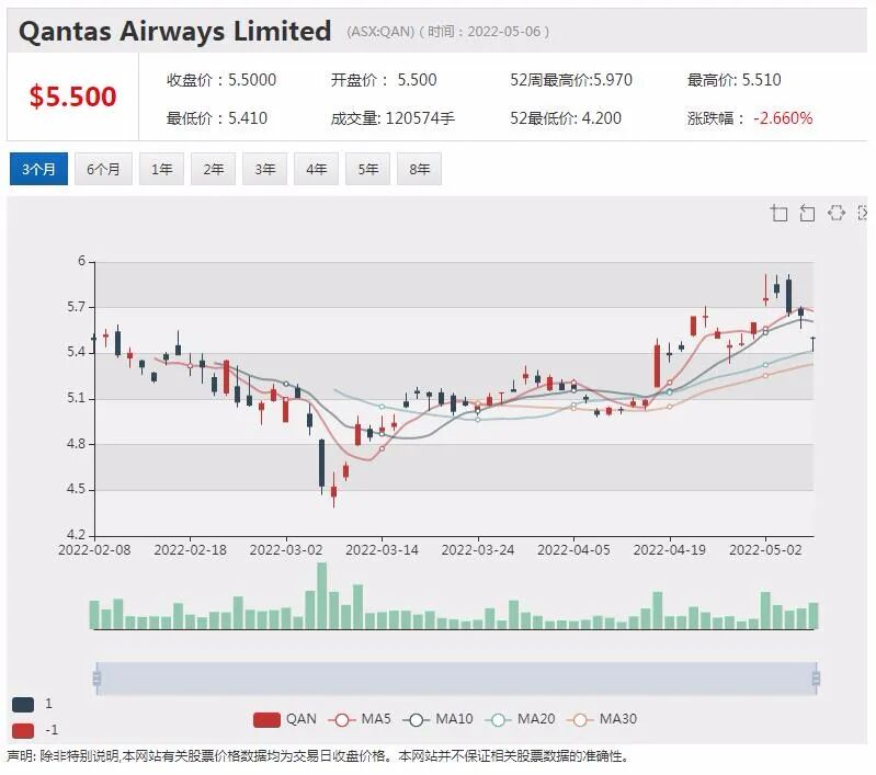 多行业应用+全球扩张 硬核科技股Netlinkz锁定1000万澳元债务融资 蓄力下阶段增长 - 16