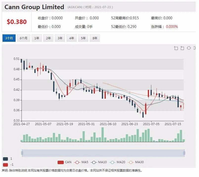银行股高开低走 矿业股热点发散 大盘创新高回落 - 2