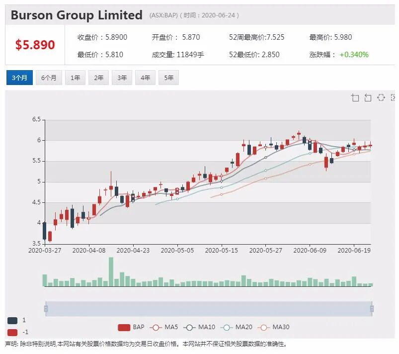 公司新闻及异动股追踪|维珍航空重组尘埃落定 接盘侠浮现 - 9