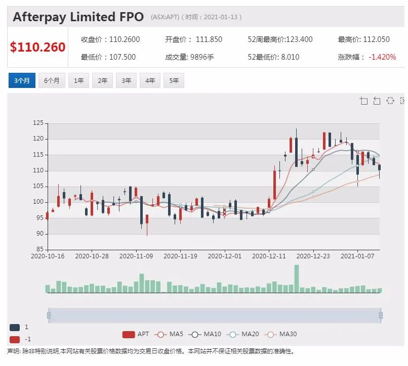 VR医疗造影公司Singular Health拟IPO - 2