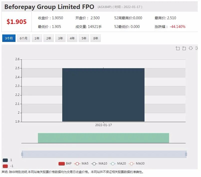 锂矿新股Green Technology Metals发布最新勘探结果 确认1.54% Li2O含锂伟晶岩延申带 - 5