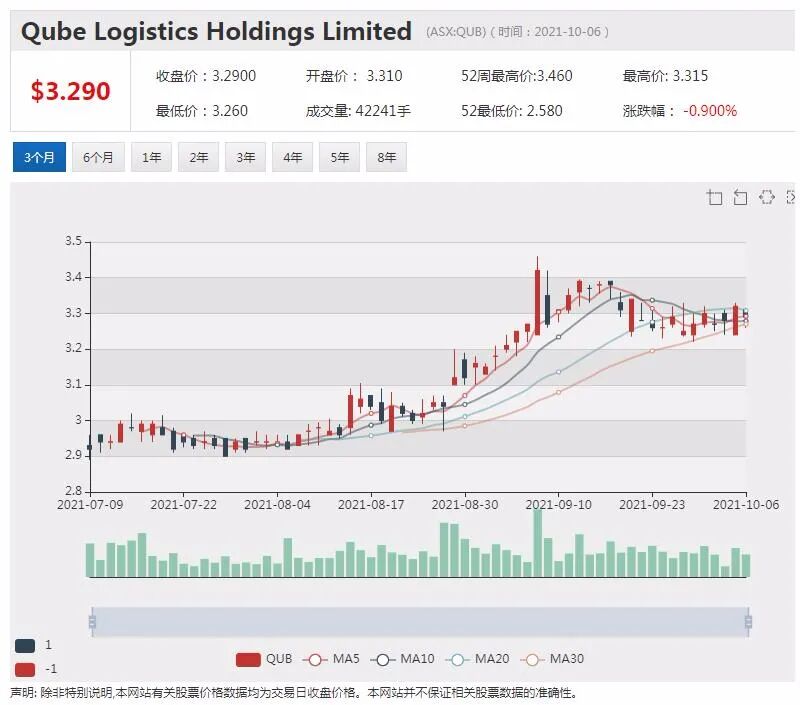 联实集团上海旗舰养老社区投入使用 寻求中国投资机会 - 4