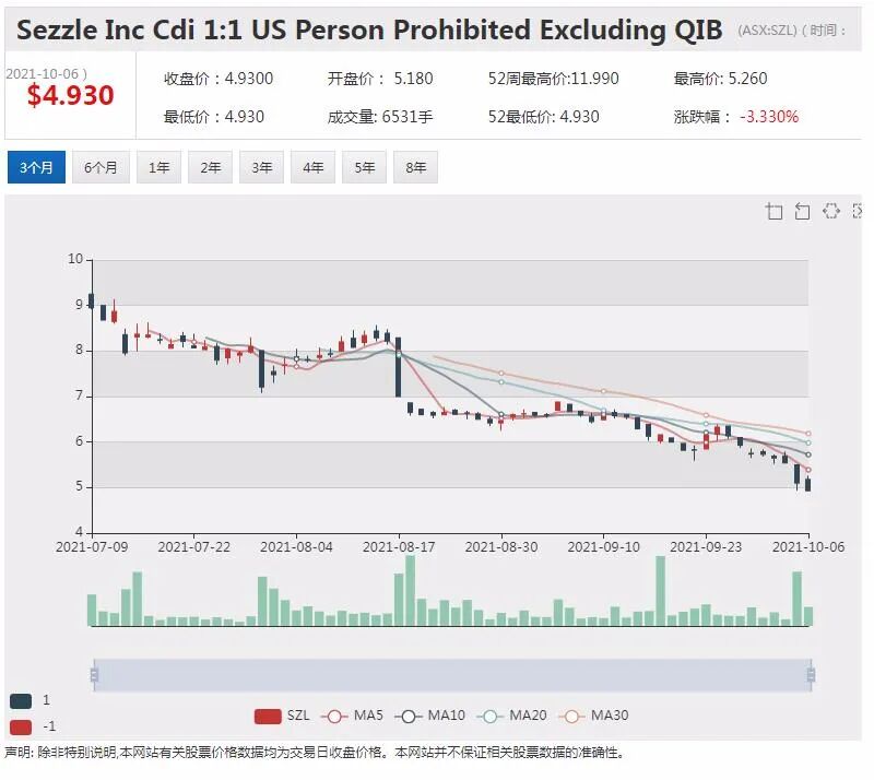联实集团上海旗舰养老社区投入使用 寻求中国投资机会 - 5