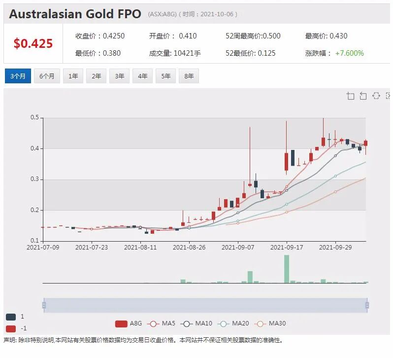 联实集团上海旗舰养老社区投入使用 寻求中国投资机会 - 3