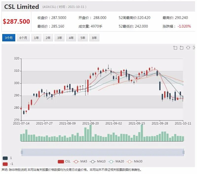 钒矿公司VR8以高溢价定增引入460万澳元战略投资 股价上扬逾18% - 4