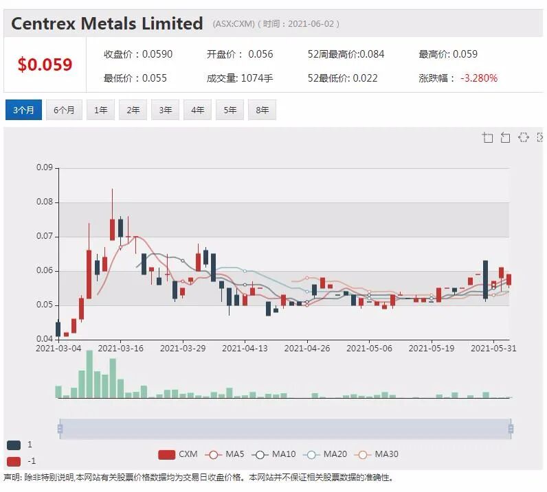 Woolworths进军金融科技领域 推出新独立支付系统Wpay - 2