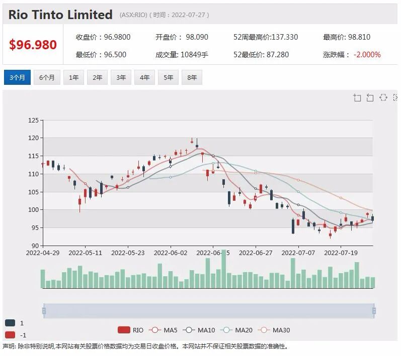 绝地反弹！金融科技股获强势回补 Sezzle单周涨超3倍 ZIP股价翻番 - 3