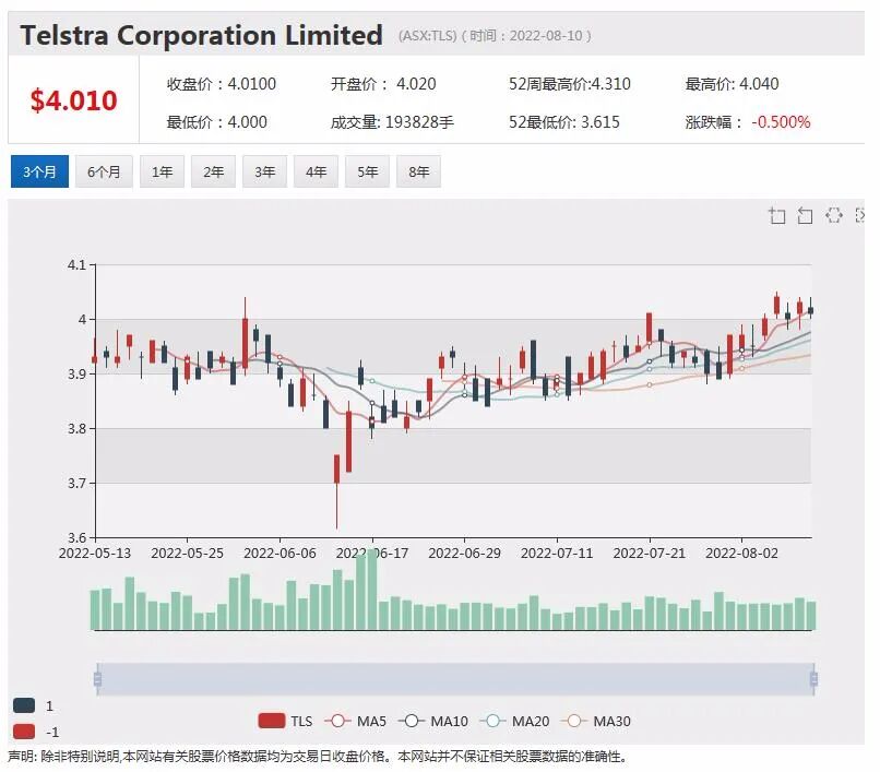 4倍上涨空间！券商给予XAM 0.08澳元估值：蒙古铜金矿潜力非凡 紫金入股成关键“催化剂” - 11