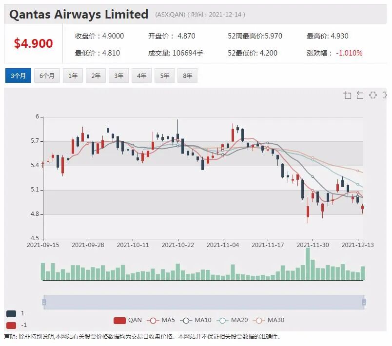 Firefinch完成1亿澳元定增 拟加速推进赣锋锂业合资计划 MSB股价大跌 - 8