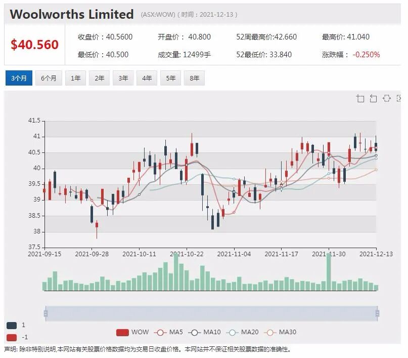 Firefinch完成1亿澳元定增 拟加速推进赣锋锂业合资计划 MSB股价大跌 - 6