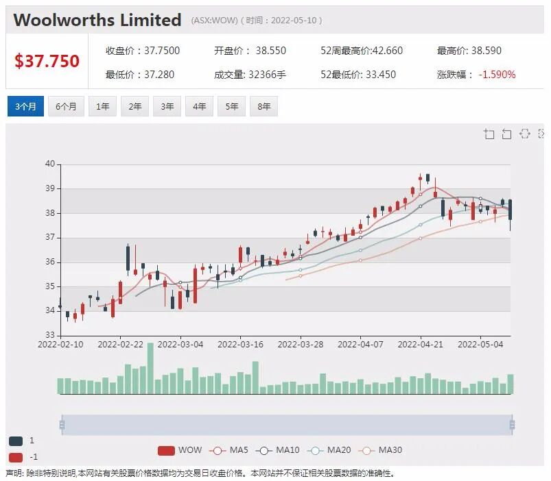 伽利略钻探发现大量钯铂铜镍硫化物 股价单日暴涨两倍 - 18