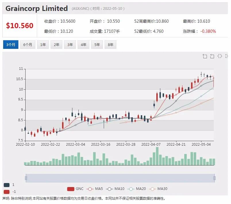 伽利略钻探发现大量钯铂铜镍硫化物 股价单日暴涨两倍 - 20