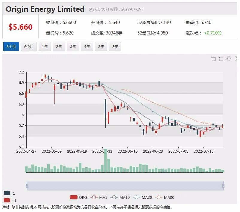 全球供应缺口隐现 Xanadu获紫金矿业大力注资 蒙古巨型铜金矿藏呼之欲出 - 11