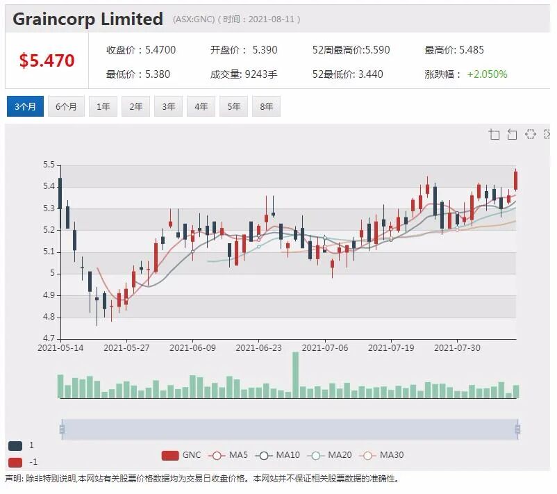 Westpac再陷反洗钱风波 新西兰储备银行指控其漏报近8000笔国际交易 - 3