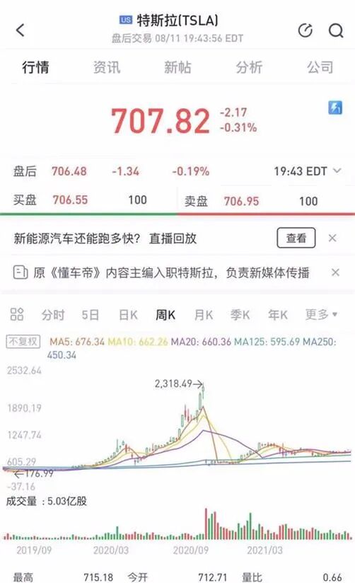 Telstra特斯拉拟推出股票回购计划，今日下午5时起 Strathfield 及Burwood等区将实施封锁限制 - 2