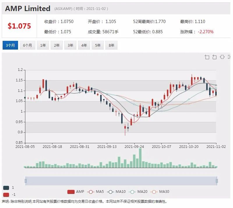 联邦银行计划将加密货币纳入App 开创澳洲银行先河 - 2