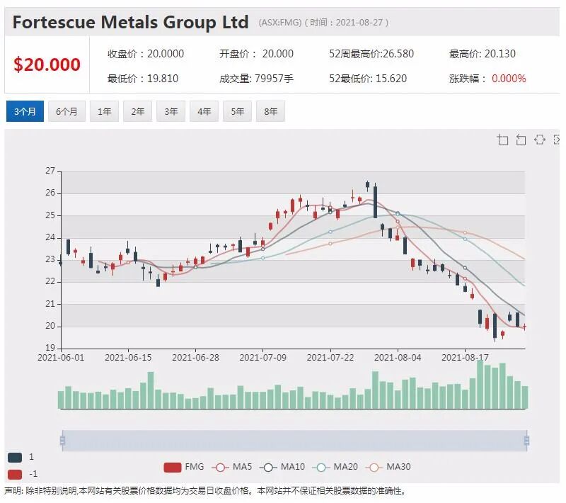 全球化布局雏形已现 体育博彩技术公司BetMakers谋宏图 - 4