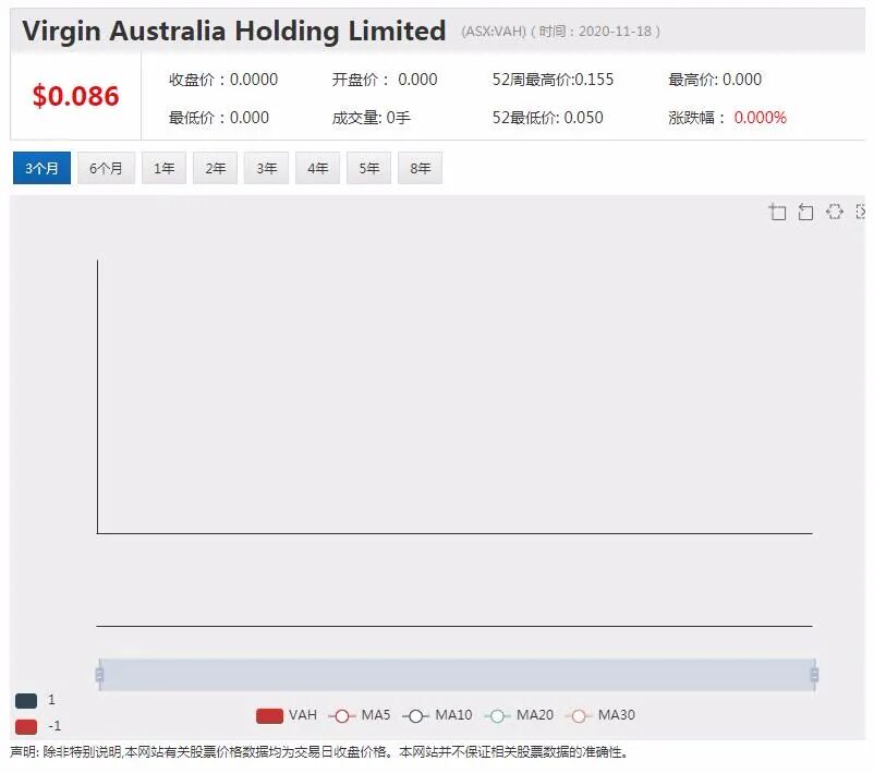 全球化布局雏形已现 体育博彩技术公司BetMakers谋宏图 - 7