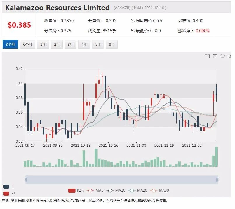 澳上市公司频传与中企合作消息 跨国整合风生水起 - 10