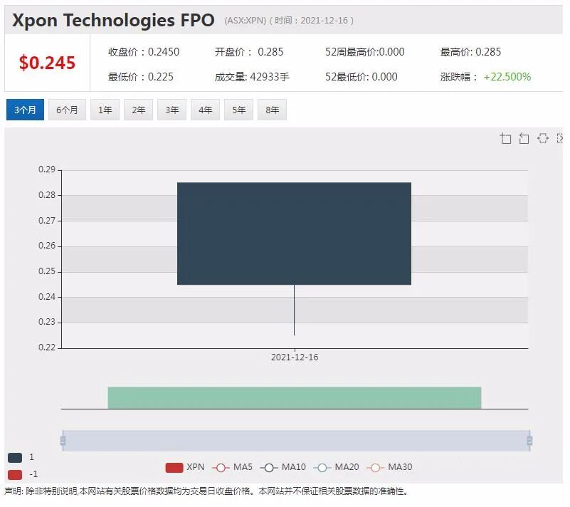 澳上市公司频传与中企合作消息 跨国整合风生水起 - 2