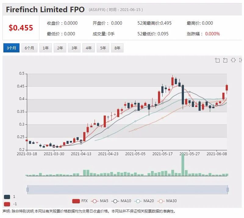 大麻牵手迷幻蘑菇 Creso Pharma宣布合并计划 打造全球性迷幻药公司 - 7