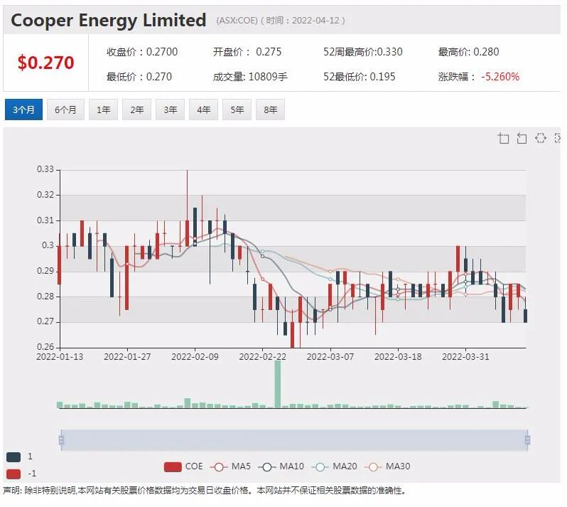 Afterpay亏损飙至3.45亿 Block黯然神伤 BNPL行业前景再遭质疑 - 12