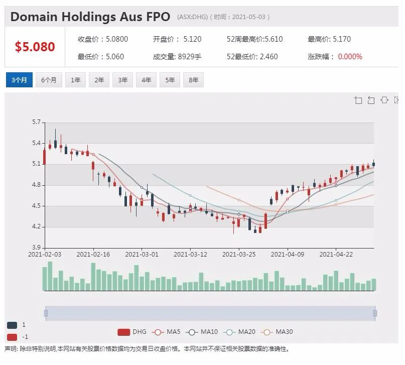 FFT揽获巨头客户 合同覆盖三州主干道 盘中飙涨18% - 3