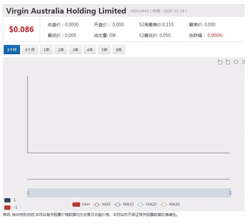 FFT揽获巨头客户 合同覆盖三州主干道 盘中飙涨18% - 4