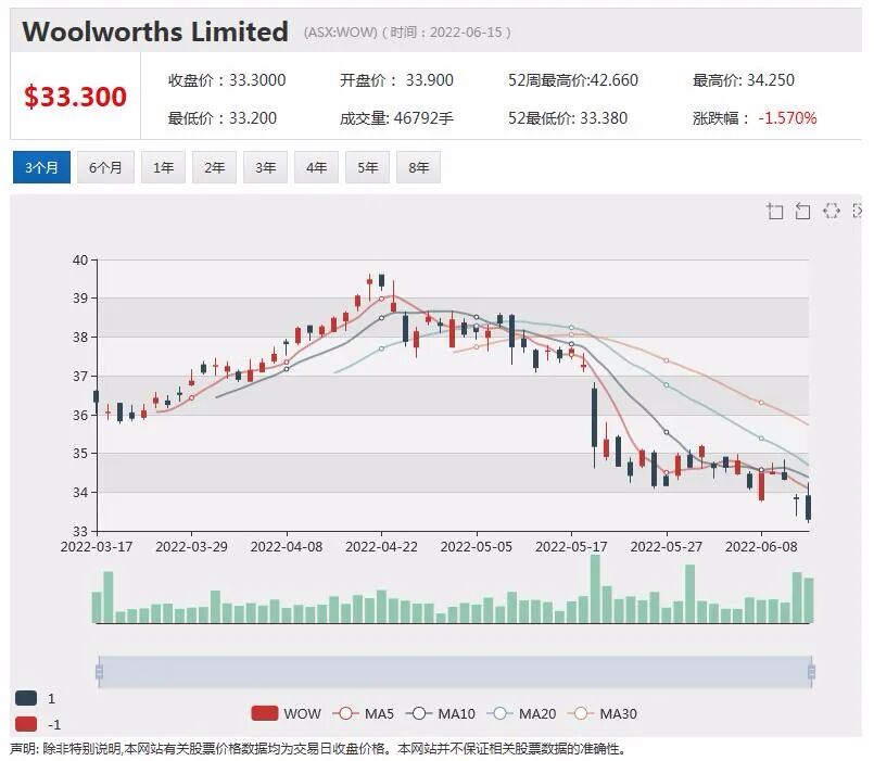 中资巨头出手ASX“仙股”铜金矿商Xanadu十年潜伏终迎拐点时刻 - 8