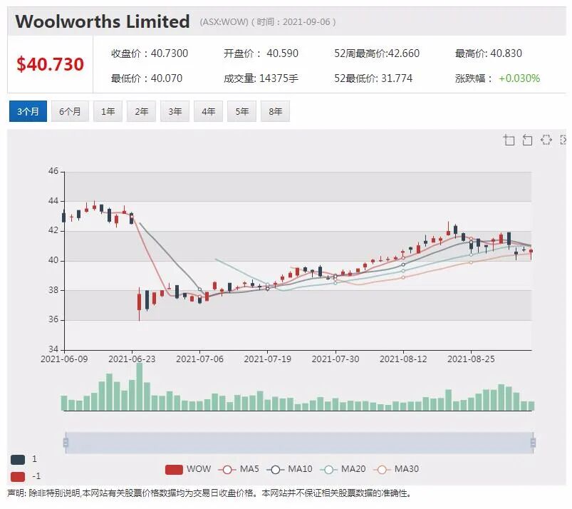 铁业公司Eastern Iron将与四川雅化集团共同开发锂矿项目，股价暴涨逾一倍 - 4