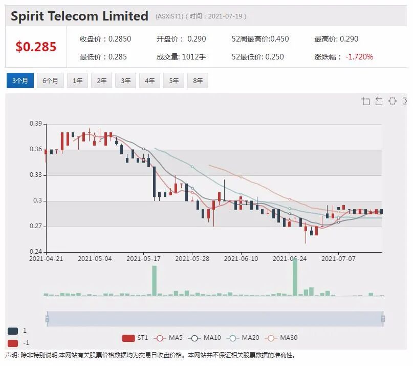 Afterpay计划推出新APP 与银行争夺年轻和女性客户 - 4