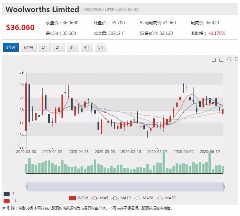 公司新闻及异动股追踪|维珍航空重组尘埃落定 接盘侠浮现 - 5