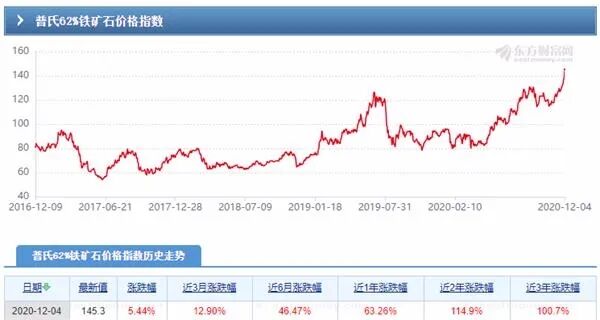 受原料短缺影响 辉瑞疫苗生产将减少一半 - 4