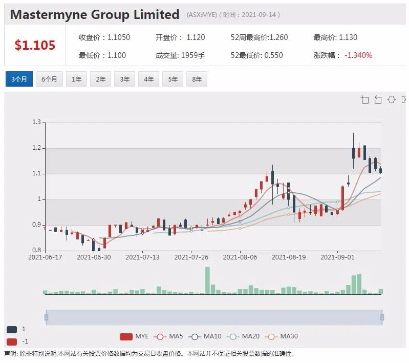 澳航公布首批国际航班复飞计划 明年二月重启香港航线 - 6